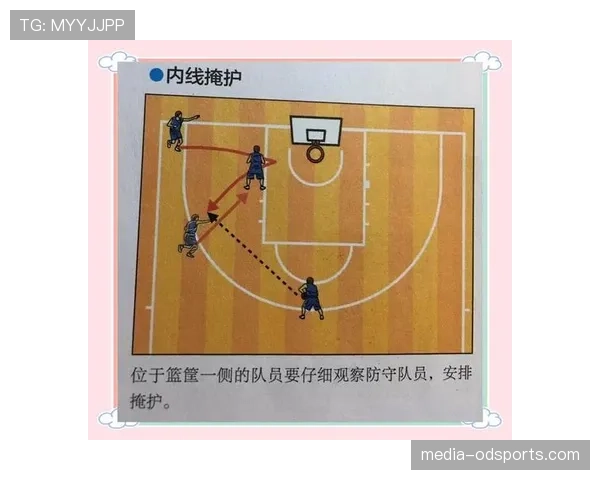 三步教你如何准确识别掩护犯规的发生场景