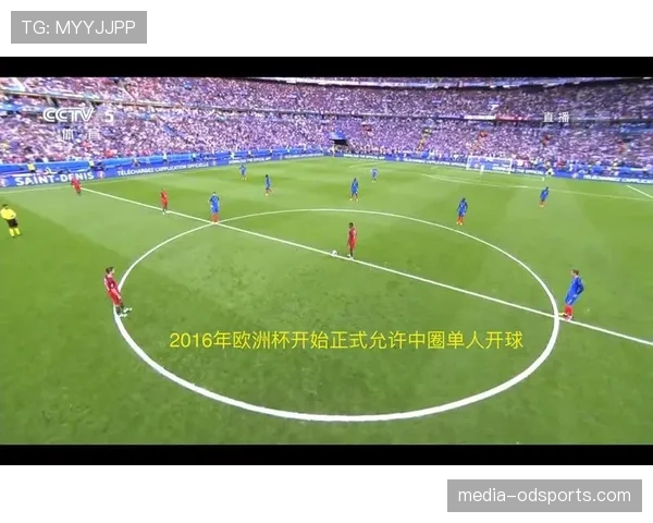 开赛规则详解：中圈开球有哪些必须遵守的条件？