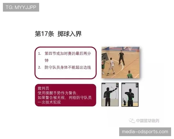 篮球回场规则差异详解：弄清不同情况下的判定标准