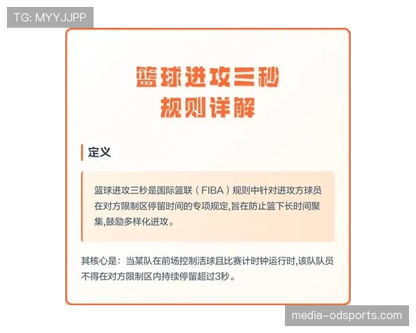 详解篮球进攻重置规则的触发条件与时间计算