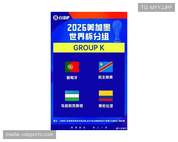 民主刚果冲击2026世界杯前景如何 非洲黑马能否创造历史 民主刚果冲击2026世界杯前景如何 非洲黑马能否创造历史