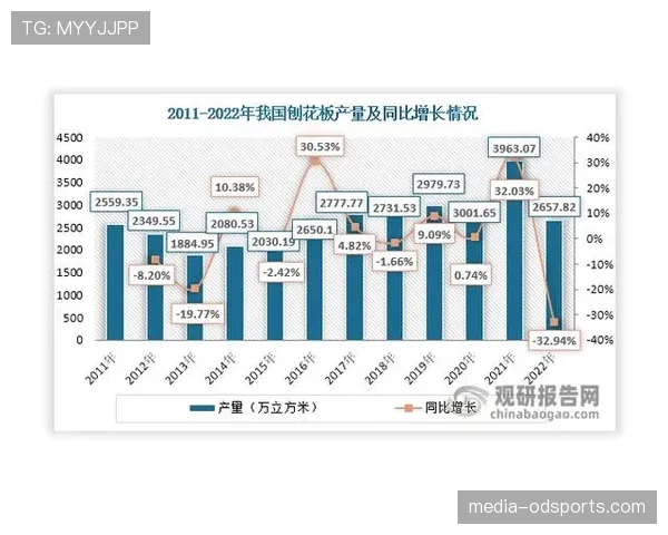 库拉索冲击2026世界杯：黑马潜力与晋级前景分析